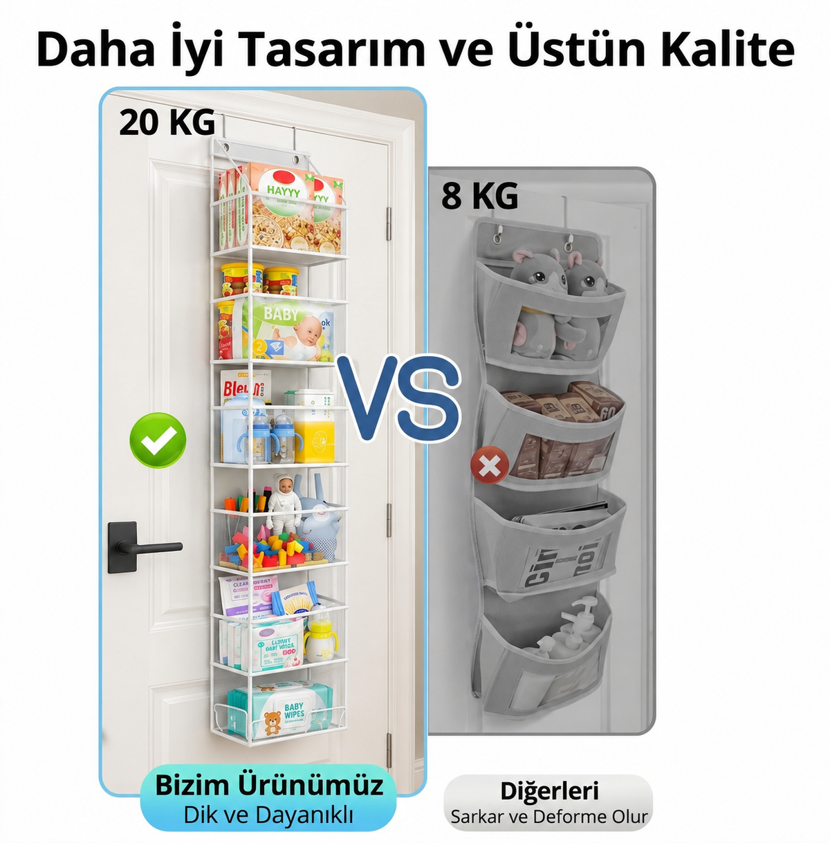 Çok Amaçlı Kapı Arkası Organizer Raf
